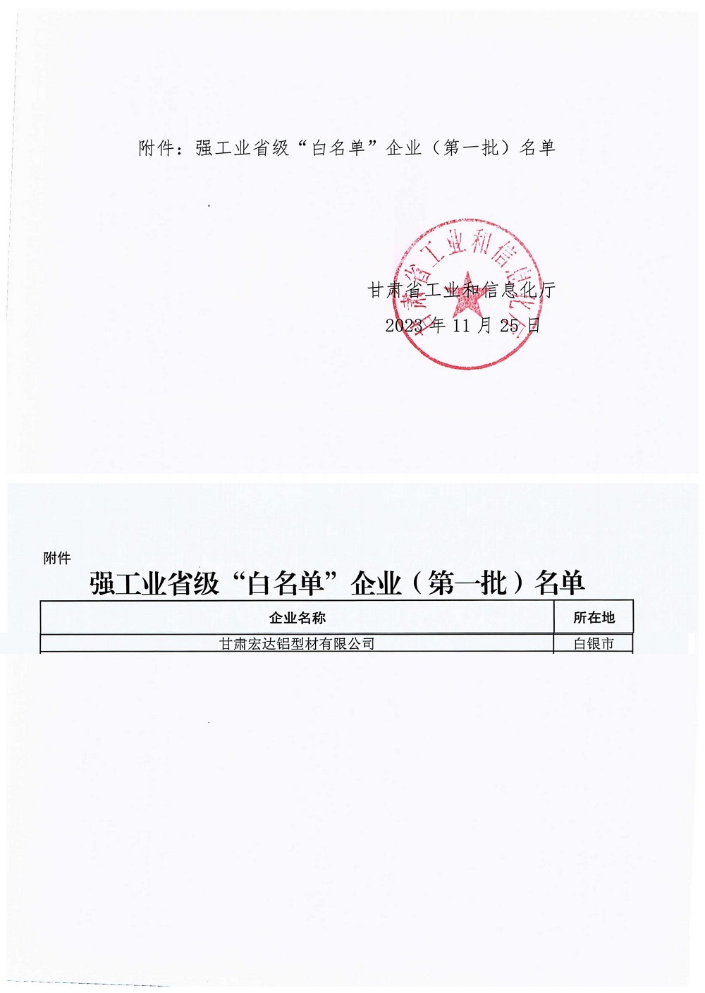 關于公布強工業省級“白名單”企業第一批名單的通知（甘工信發﹝2023﹞280號）1701692714254_03.jpg
