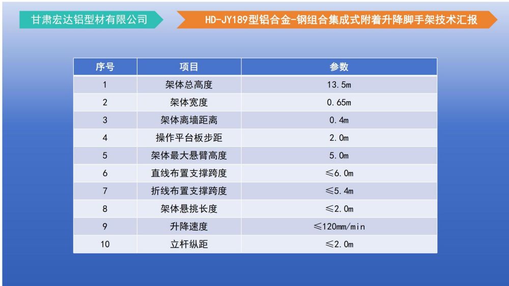 爬架技術(shù)匯報(bào) - 副本_06.jpg