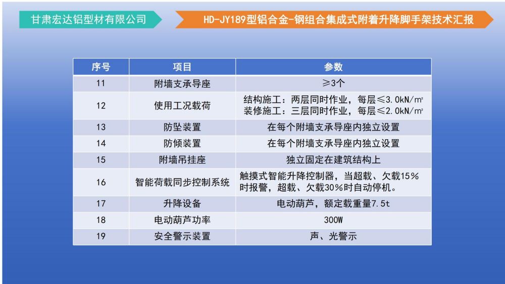 爬架技術(shù)匯報(bào) - 副本_07.jpg