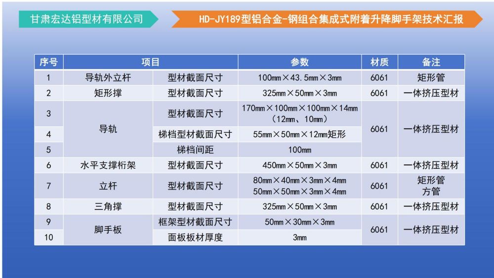爬架技術(shù)匯報(bào) - 副本_09.jpg