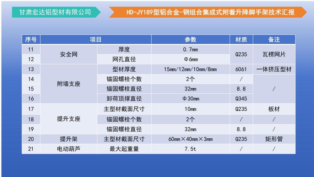 爬架技術(shù)匯報(bào) - 副本_10.jpg