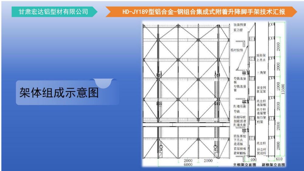 爬架技術(shù)匯報(bào) - 副本_12.jpg