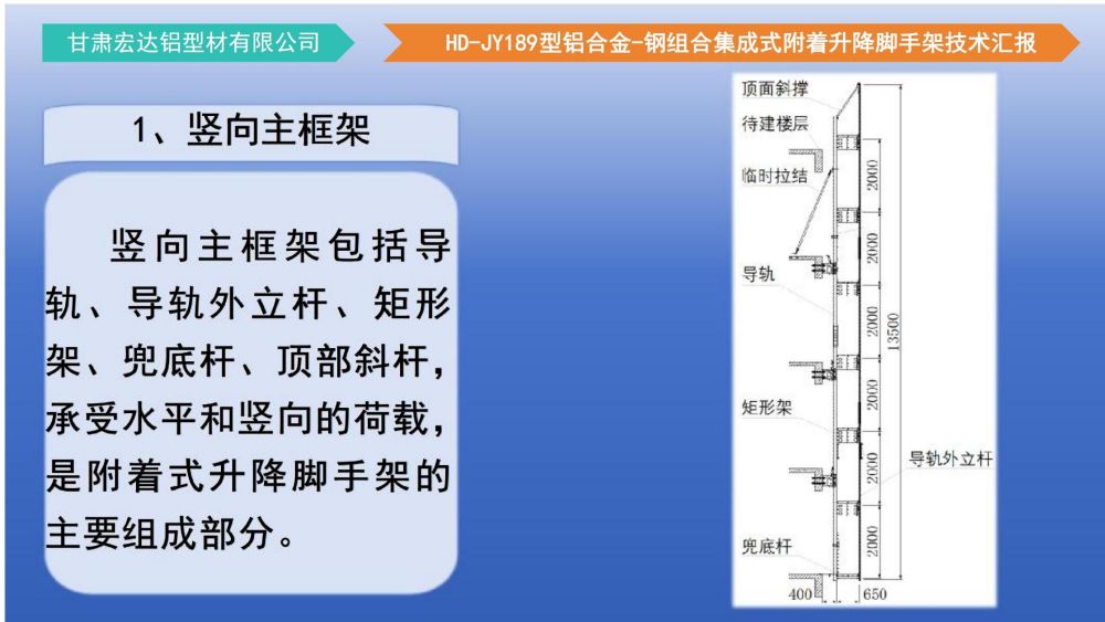 爬架技術(shù)匯報(bào) - 副本_13.jpg