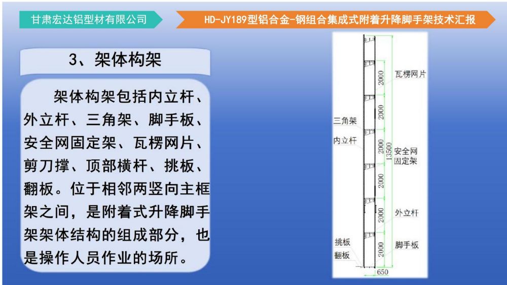 爬架技術(shù)匯報(bào) - 副本_20.jpg