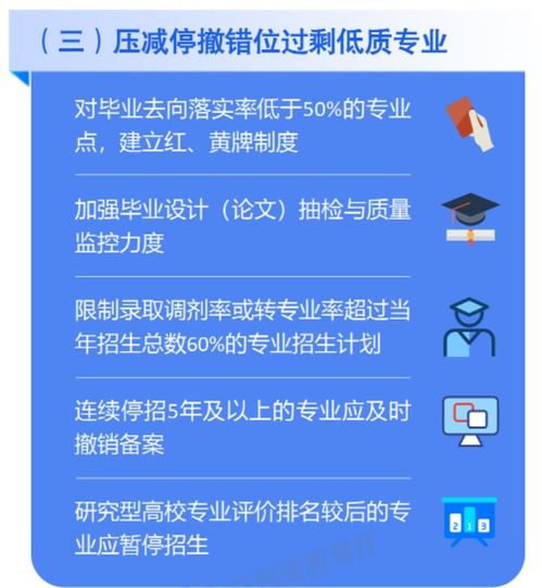 計算機類專業(yè)迎來重大改革 學(xué)科調(diào)整與考研新動向解讀